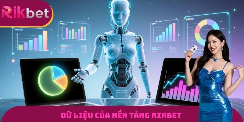 Dữ liệu của nền tảng RIKBET